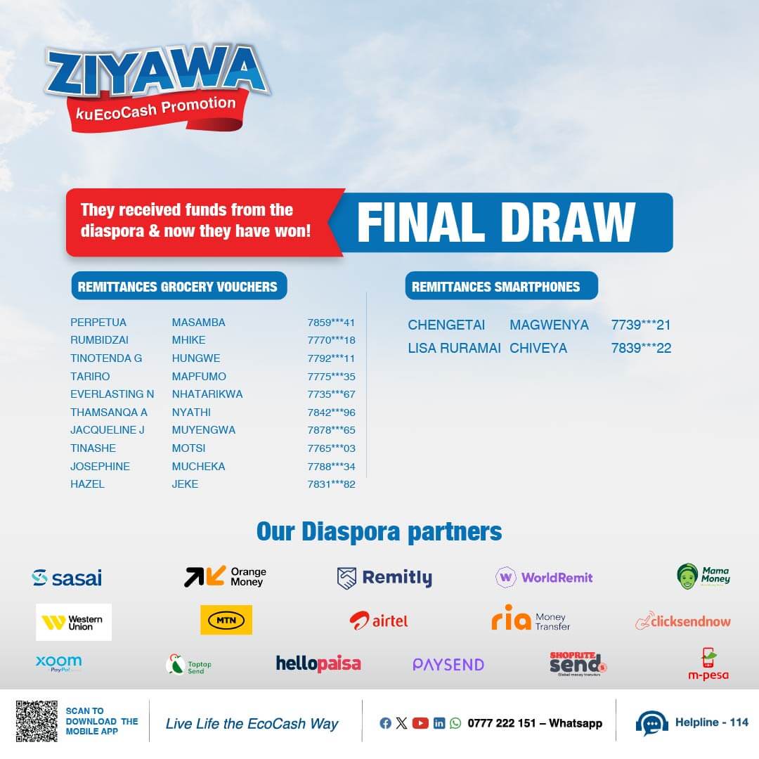 Remittance Combo Winners