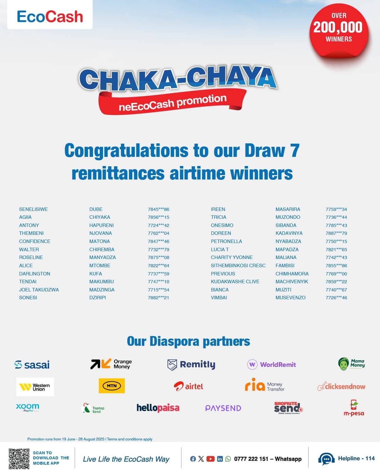 Remittance Winners